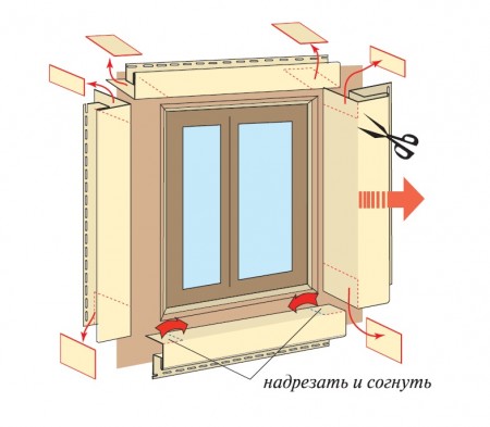 Схема отделки окна